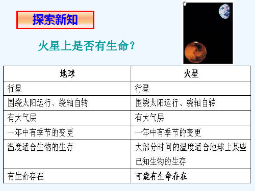 高中数学 2.1.1合情推理-类比推理课件 新人教A版选修1-2