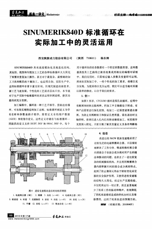 SINUMERIK840D标准循环在实际加工中的灵活运用