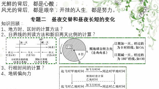 昼夜交替和昼夜长短