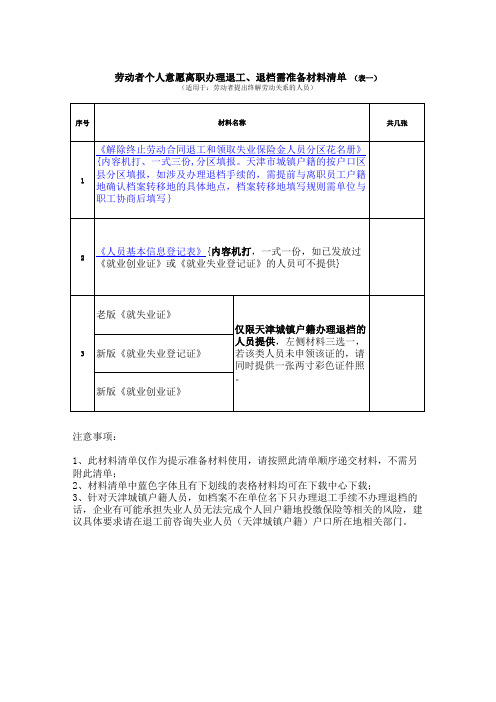 办理退工退档需准备材料清单