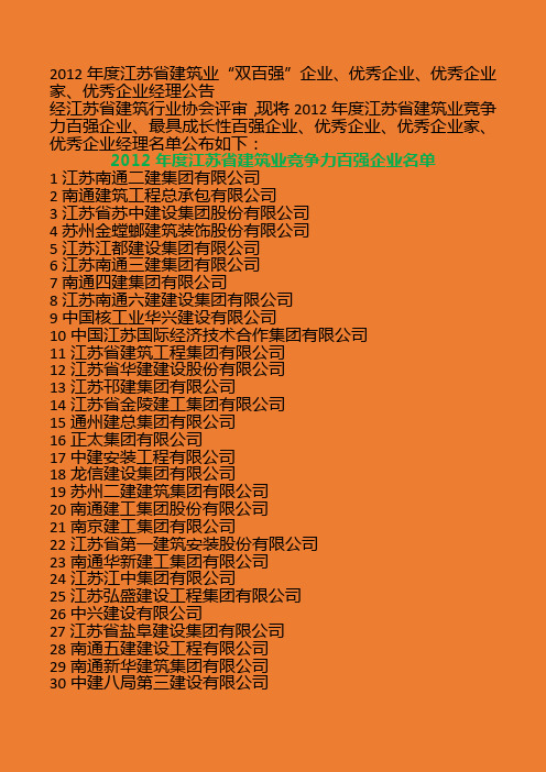 2012年度江苏省建筑业竞争力百强企业、最具成长性百强企业、优秀企业、优秀企业家、优秀企业经理名