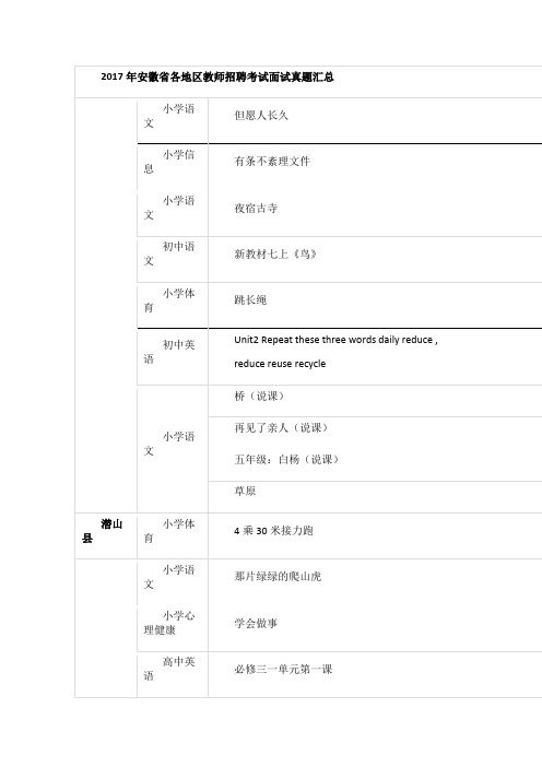 2017年安徽省各地区教师招聘考试面试真题汇总