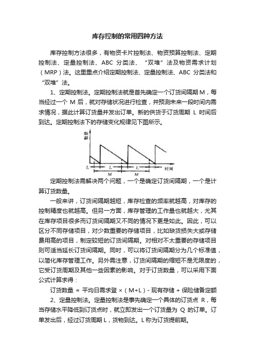 库存控制的常用四种方法