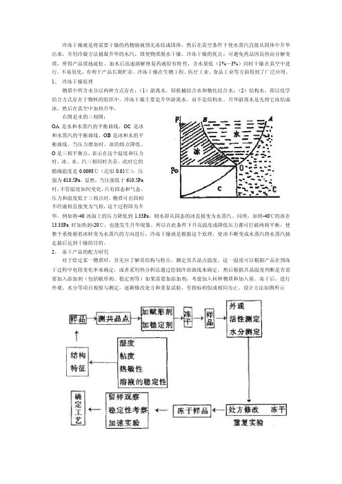 冰模板法原理与工艺