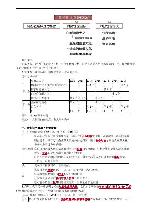 2020年税务师财务与会计第一章财务管理概论