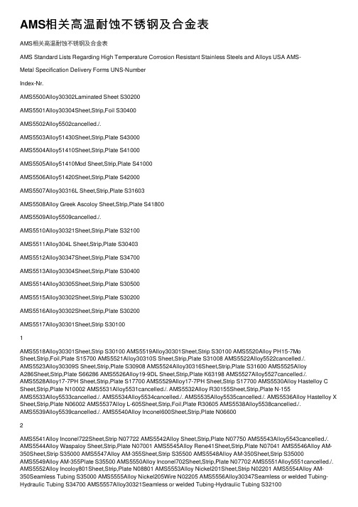 AMS相关高温耐蚀不锈钢及合金表