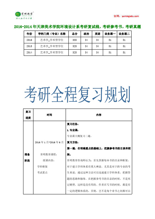 2016-2014年天津美术学院环境设计系考研复试线,考研参考书,考研真题