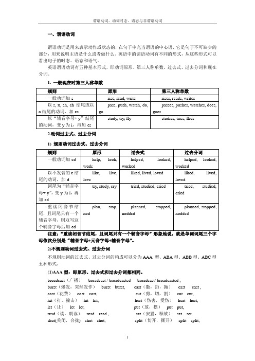 谓语动词、动词时态、语态与非谓语动词