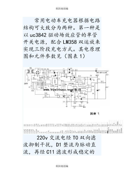 电动车充电器电源原理图与解析之欧阳地创编