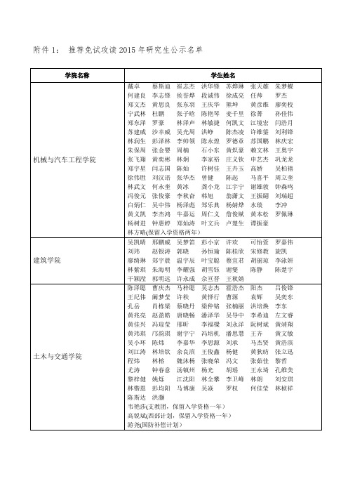 华南理工大学推荐免试攻读2015年研究生公示名单