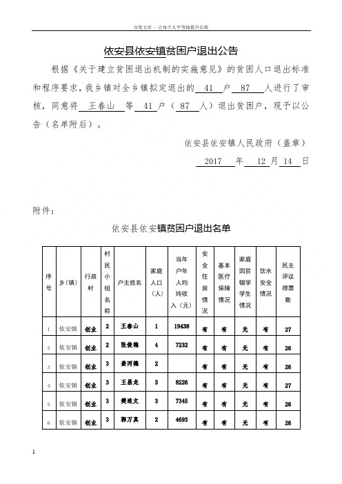 依安依安镇贫困户退出公告