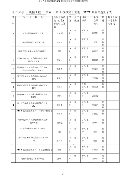 浙江大学学院第四期SRTP教师立项浙江大学机械工程学院