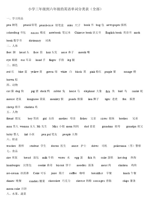 小学三年级到六年级的英语单词分类表