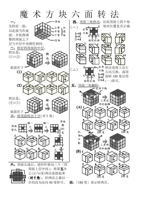 魔方转法(一张A4稿)