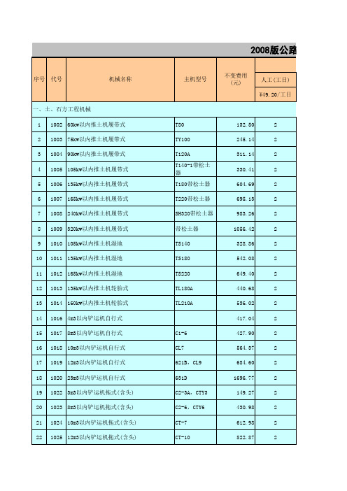 公路工程机械台班费用定额(2007版)