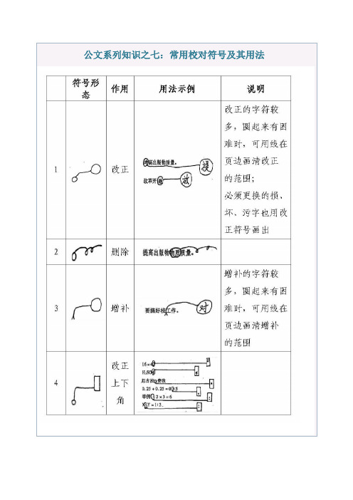 公文系列知识之七：常用校对符号及其用法 ()-行政公文-实用模板