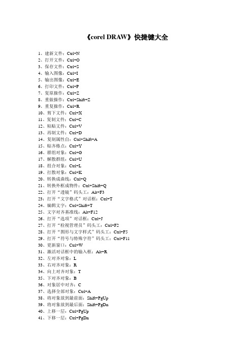 corel DRAW快捷键大全