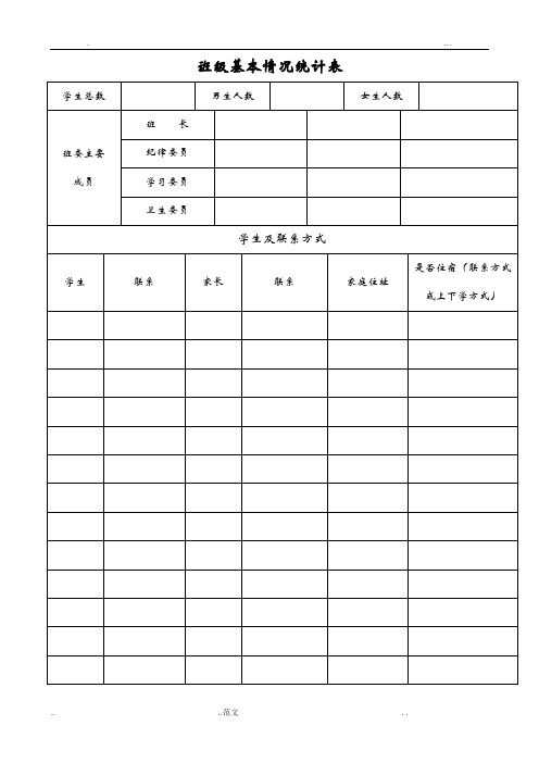 班级基本情况统计表