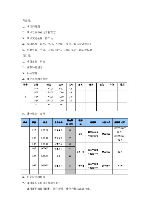 招商前期工作准备清单(实战)