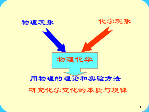 物化绪论