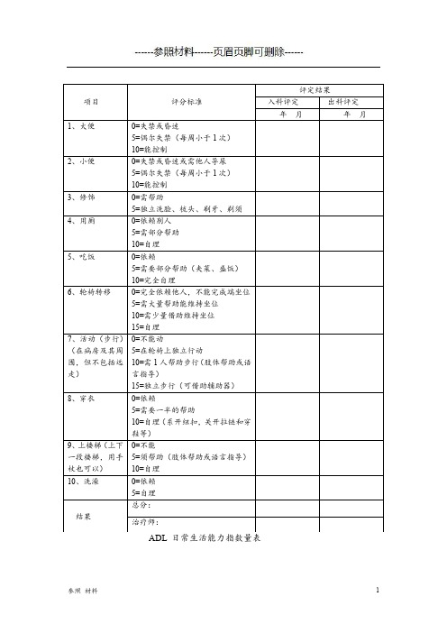 老年痴呆症三个量表