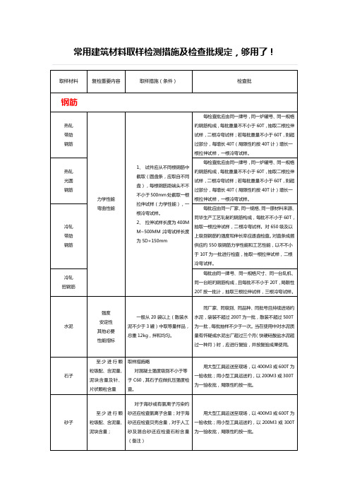 常用建筑材料取样检测方法及检验批规定