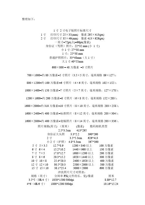 1寸2寸及各种证件照片标准尺寸像素(可编辑修改word版)