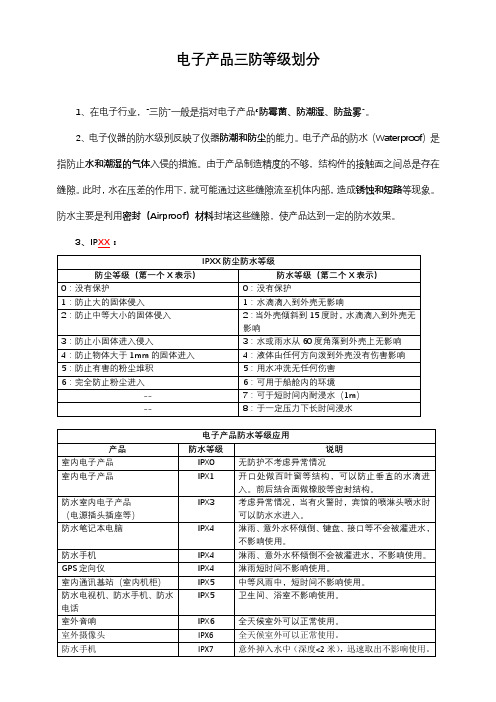 电子产品三防等级划分