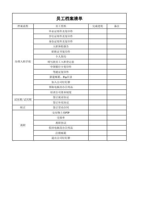 员工档案清单模板