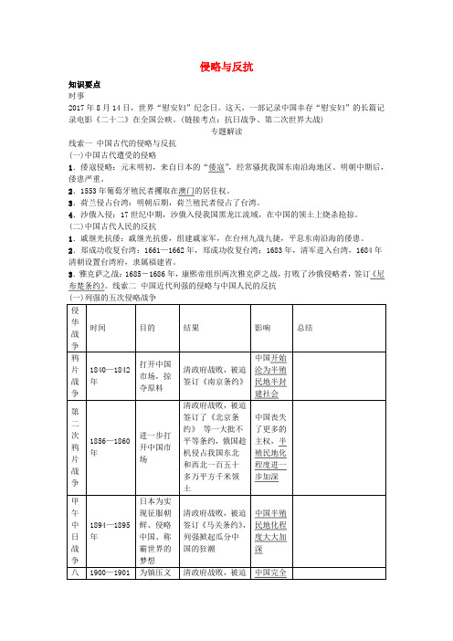 2018年中考历史二轮专题复习突破方略(三)侵略与反抗新人教版