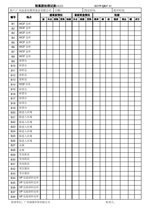 【实用文档】QR07粘鼠板检查记录