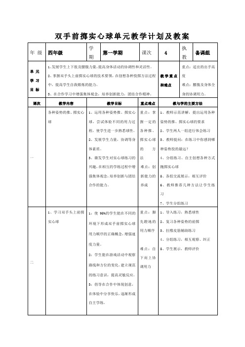 双手前掷实心球原始单元计划