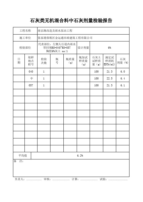 灰剂量实验