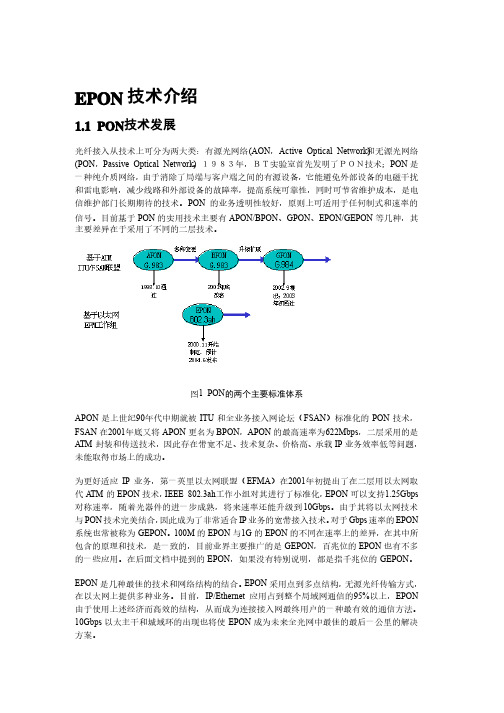 EPON技术介绍