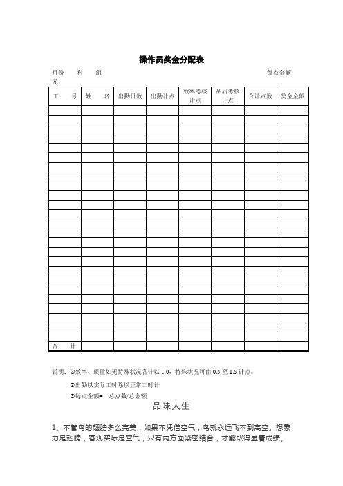 操作员奖金分配表.doc