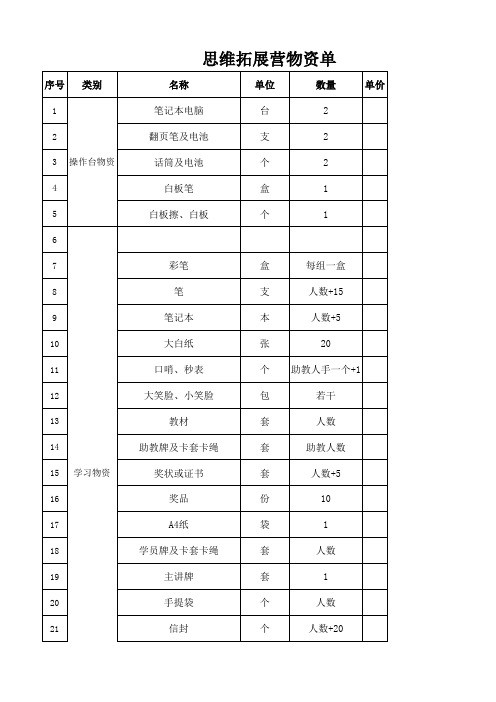 思维拓展营物资清单