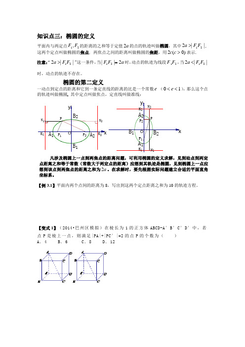 椭圆讲义