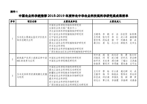 中国农业科学院推荐2018-2019年度神农中华农业科技奖科学