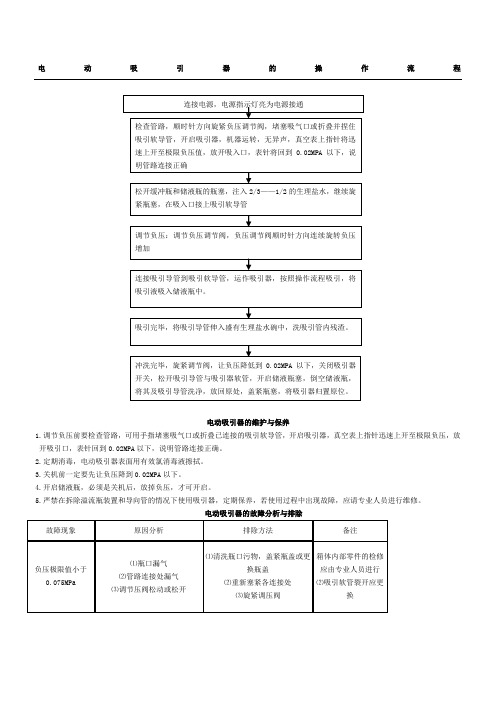 电动吸引器的操作流程