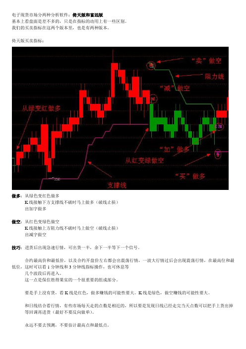 买卖指标的使用技巧