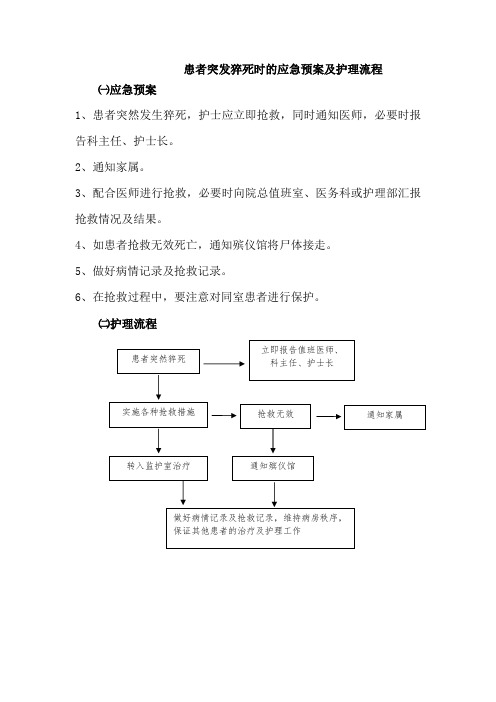 患者突发猝死时的应急预案及护理流程