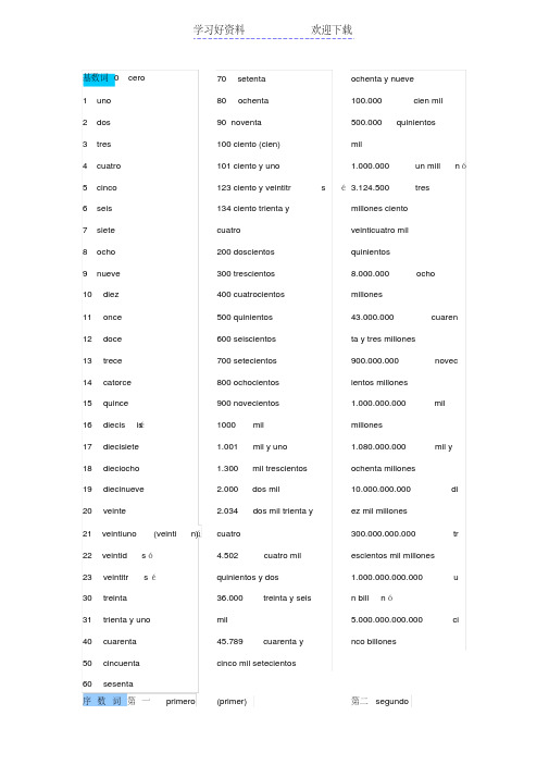 西班牙语数字表达大全基数词序数词月份时间四季大全