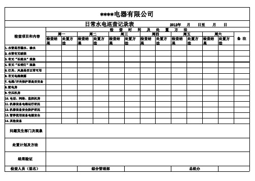 日常水电巡查记录表1