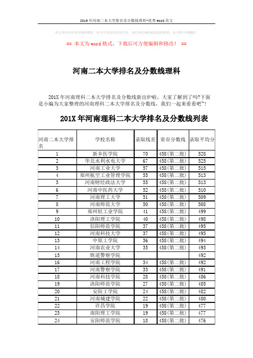 2019年河南二本大学排名及分数线理科-优秀word范文 (6页)