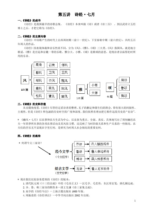 诗经 七月(第五讲  诗经 七月)