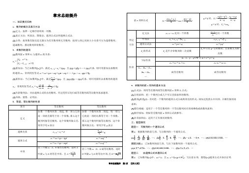 数列章末总结提升