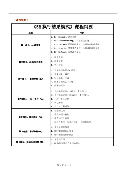 《5R执行结果模式》课程纲要