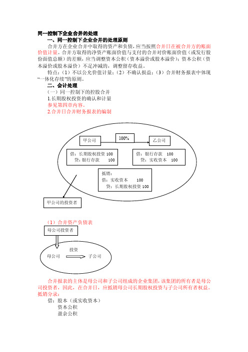 [整理]同一控制下企业合并的处理及例题