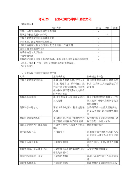 最新-湖南省吉首市民族中学九年级历史《考点25 世界近