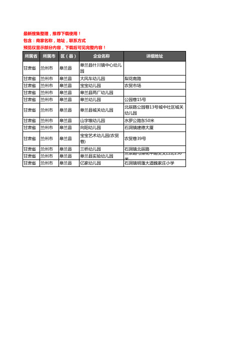 新版甘肃省兰州市皋兰县幼儿园企业公司商家户名录单联系方式地址大全12家